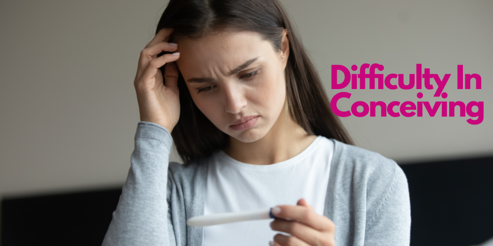 Difficulty In Conceiving